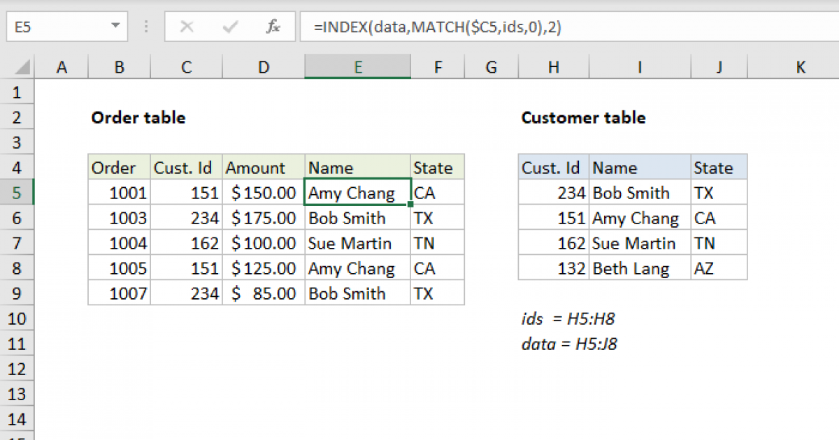 Join Tables With Index And Match Excel Formula Exceljet 6888